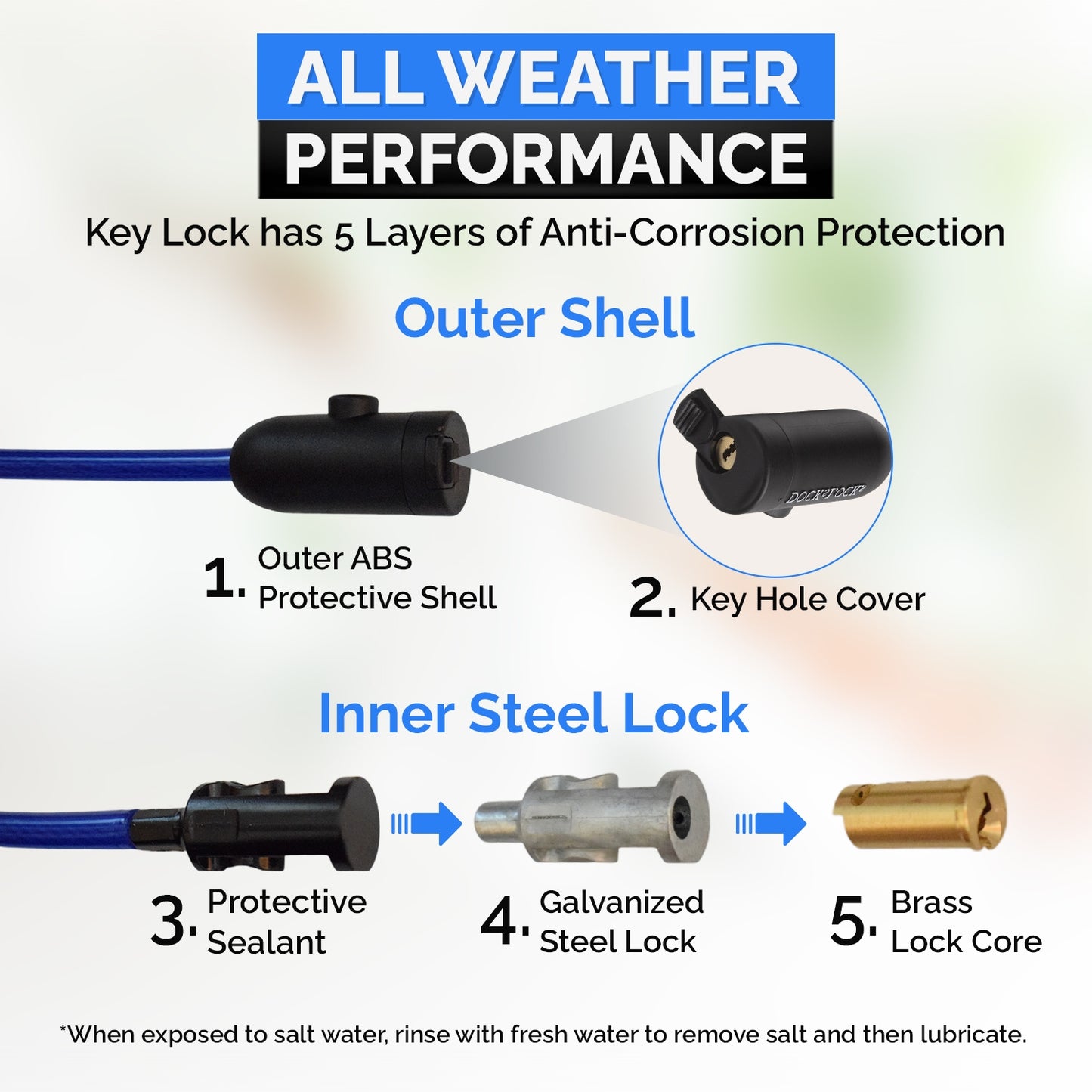 DocksLocks® Bike and Scooter Straight Security Cable Lock with Key Lock and Mounting Bracket (2' or 4')